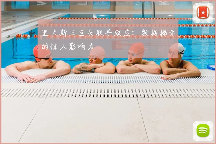 里夫斯三巨头联手效应：数据揭示的惊人影响力